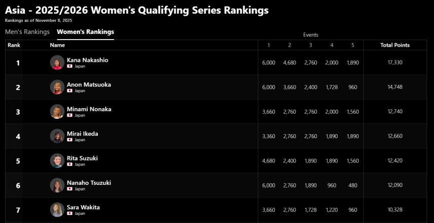 スクリーンショット 2025-11-10 103217