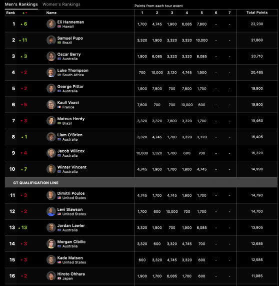 スクリーンショット 2025-12-10 3.10.36