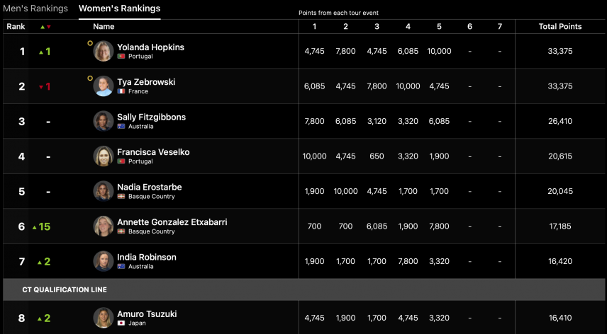スクリーンショット 2025-12-08 15.04.35