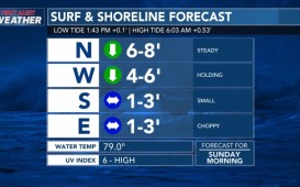 surfcastmapwebsite_full