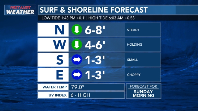 surfcastmapwebsite_full