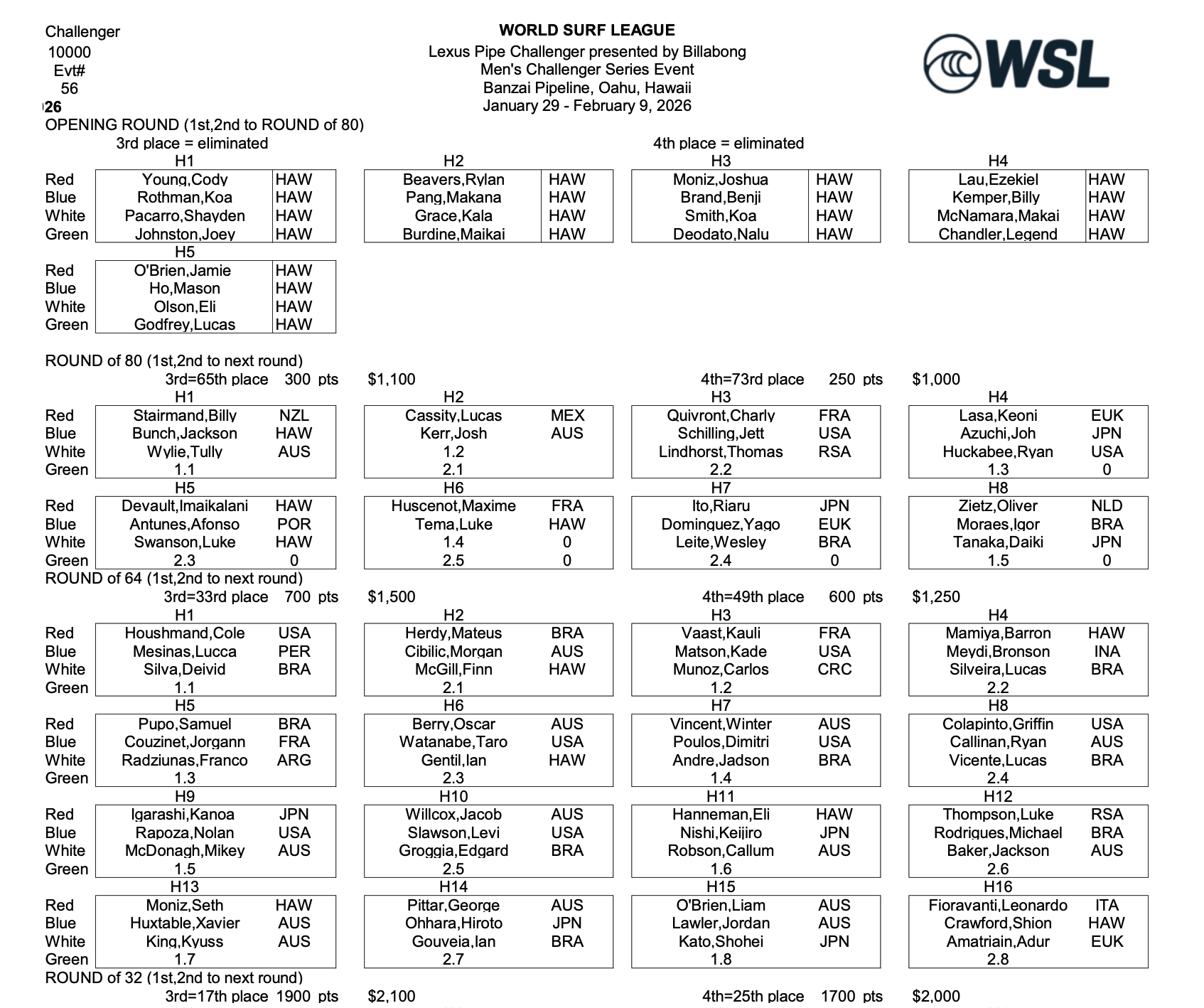 スクリーンショット 2026-01-27 14.26.04