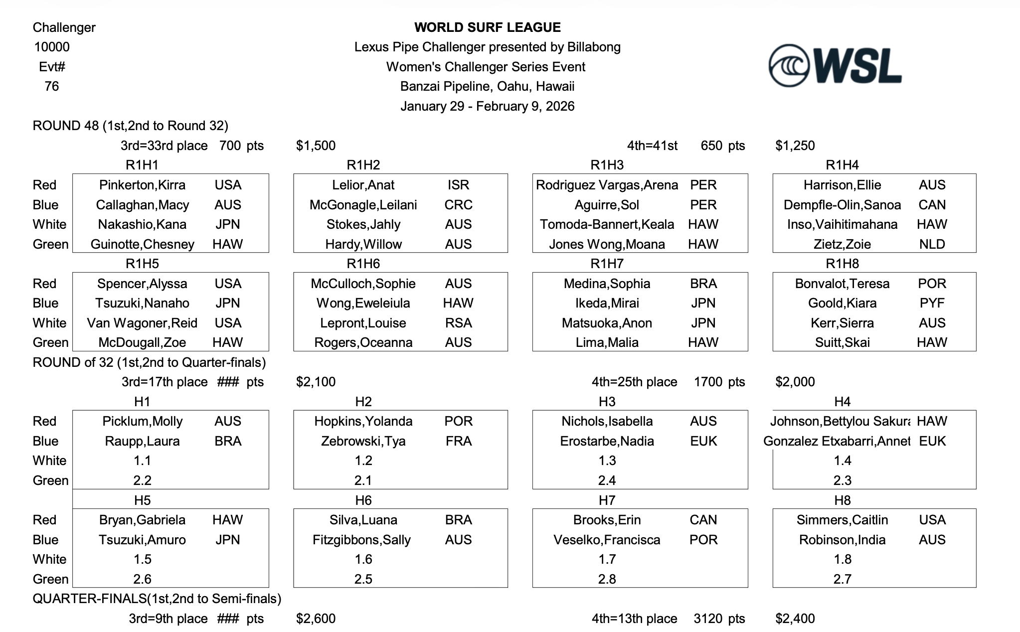 スクリーンショット 2026-01-27 14.25.33