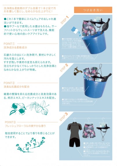 TAV_SOFTENER_リーフレット画像（裏）