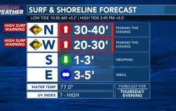 surfcastmapwebsite_full