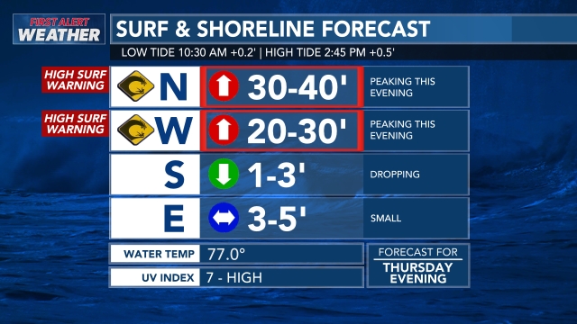 surfcastmapwebsite_full