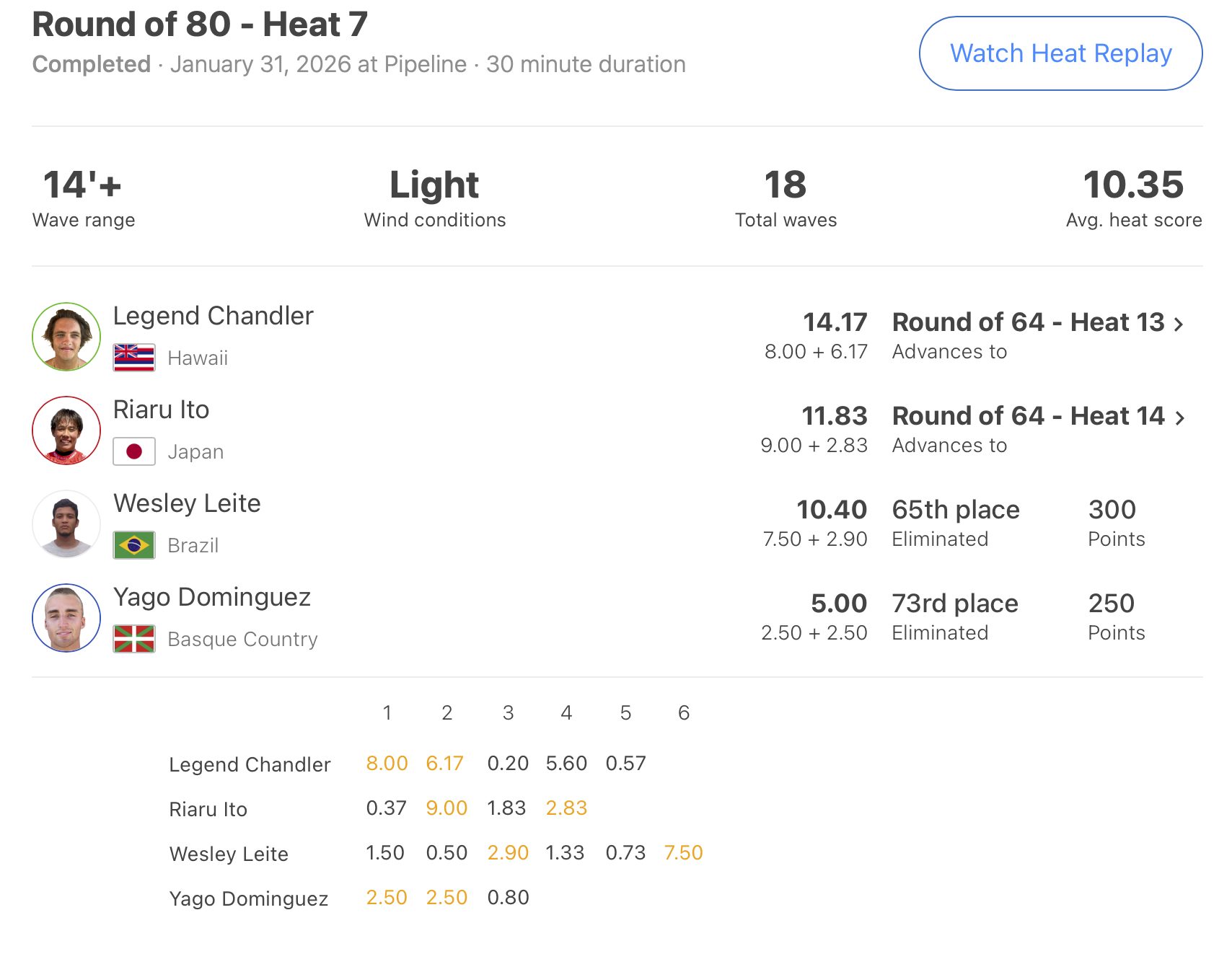 スクリーンショット 2026-02-10 9.07.24
