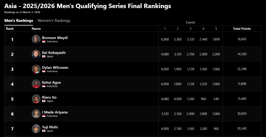 スクリーンショット 2026-03-05 084208