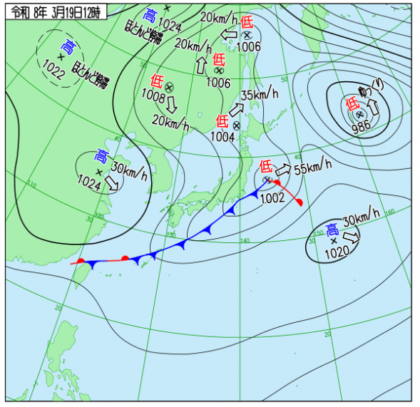 低気圧や前線を含む気圧の谷が日本付近を通過して東海上へと進み、大陸から高気圧が張り出してきます。