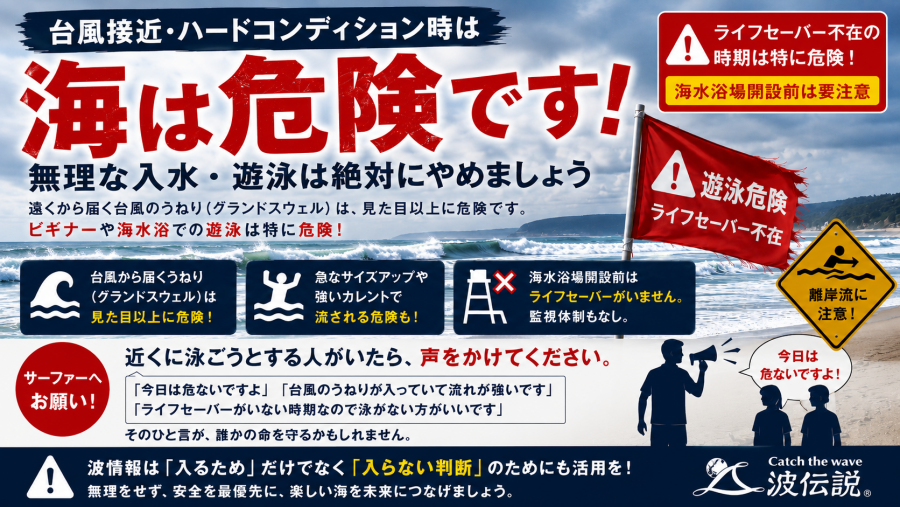 3d98c4c4-31db-4eca-a445-287d149dfb68
