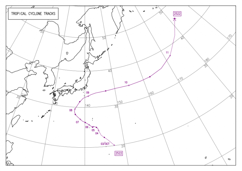 2025年台風22号の進路(気象庁より)