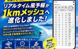 波伝説アイキャッチ