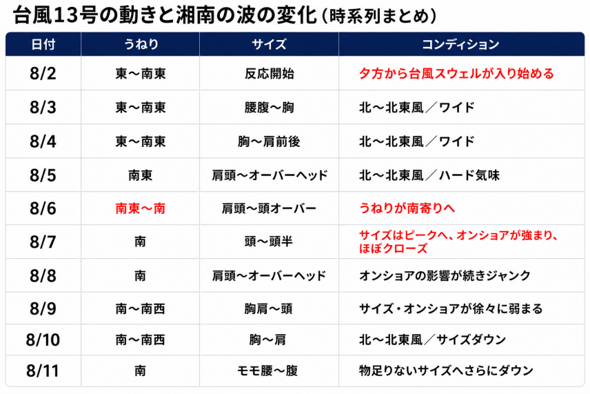 ChatGPT Image 2026年8月12日 17_49_38