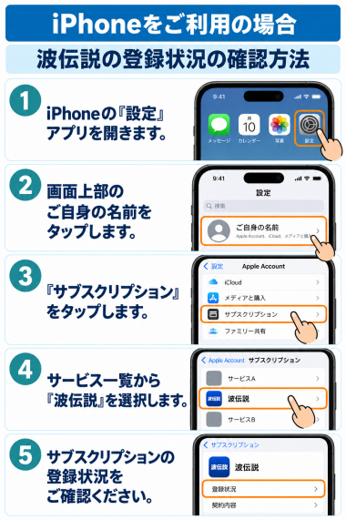 iPhoneで波伝説の登録状況を確認