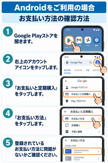 Androidのお支払い方法確認ガイド