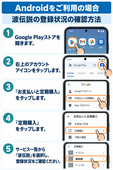 Androidで波伝説の登録状況を確認