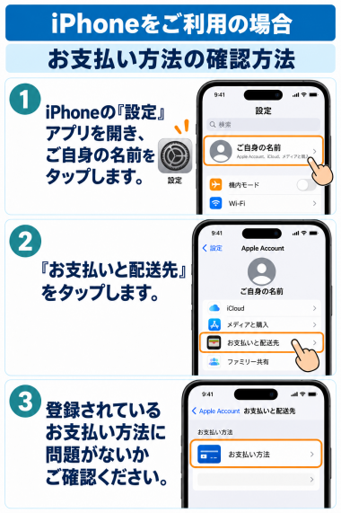 iPhoneのお支払い方法確認3ステップ