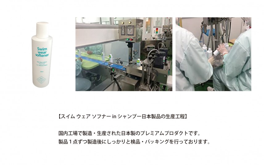 ソフナー生産背景